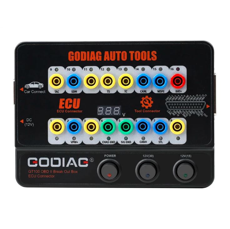 Godiag