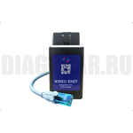 WIRED ENET