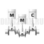 31 Модуль, Mazda SkyA 2.0 2.5 (ECU Mitsubishi)