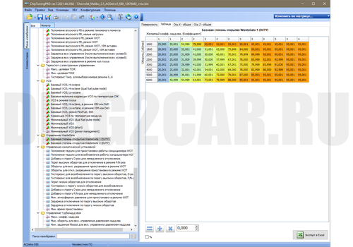 Модуль ChipTuningPRO ACDelco E80