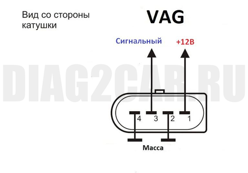 Кабель тестера катушек VAG и Toyota Мотор-Мастер