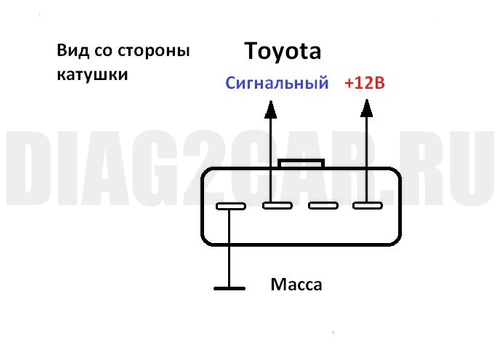 Кабель тестера катушек VAG и Toyota Мотор-Мастер