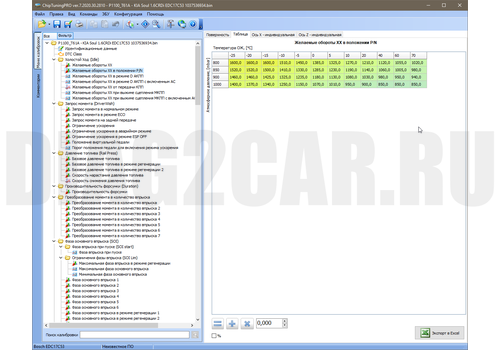 Модуль Bosch EDC17C53 Hyundai/Kia