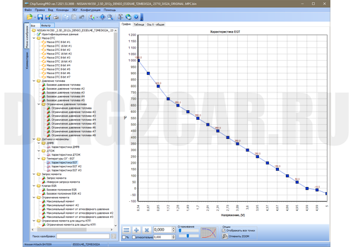 Модуль GM ЭБУ DCM 3.7
