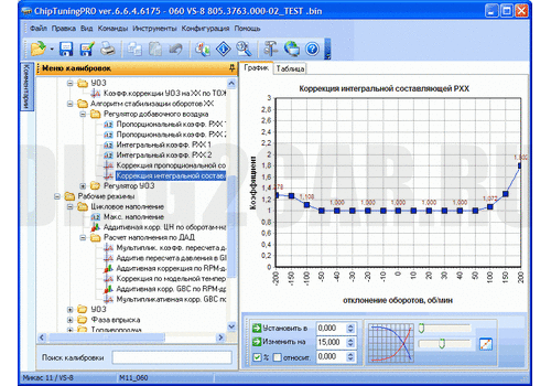 Модуль МИКАС-11VS-8 Chiptuning Pro