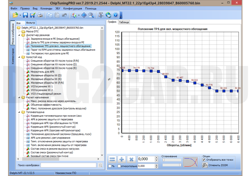 Модуль Delphi MT22.1 China ChipTuningPRO [CLONE]