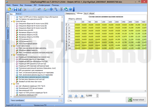Модуль Delphi MT22.1 China ChipTuningPRO [CLONE]