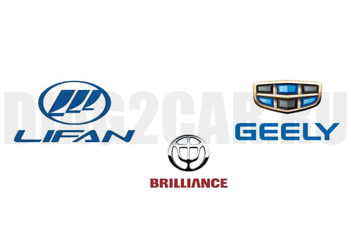 Пакет марок Geely, Lifan, Brilliance, WWILING для Scandoc